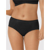 Essential Minimizer Hipster