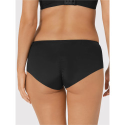 Essential Minimizer Hipster